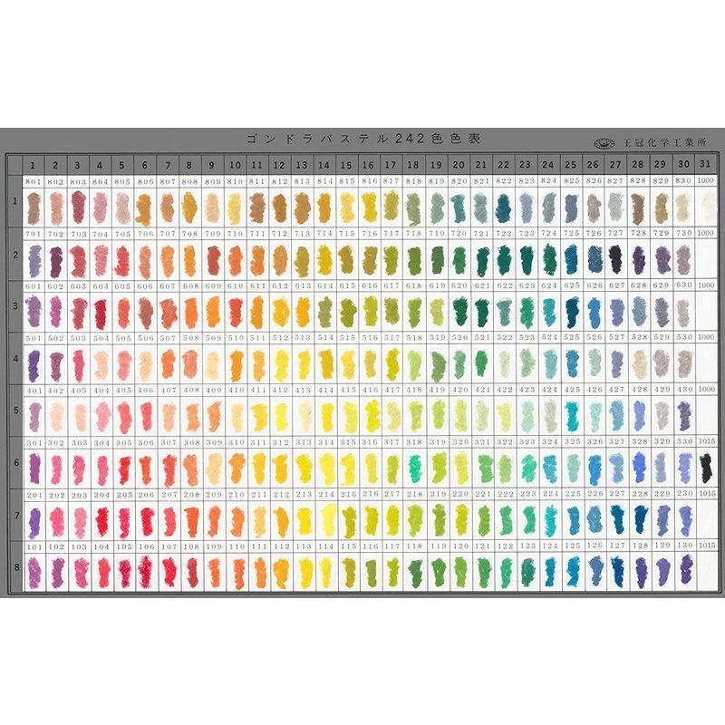 ゴンドラパステル 242色セット ゴンドラ ソフトパステル 242色セット
