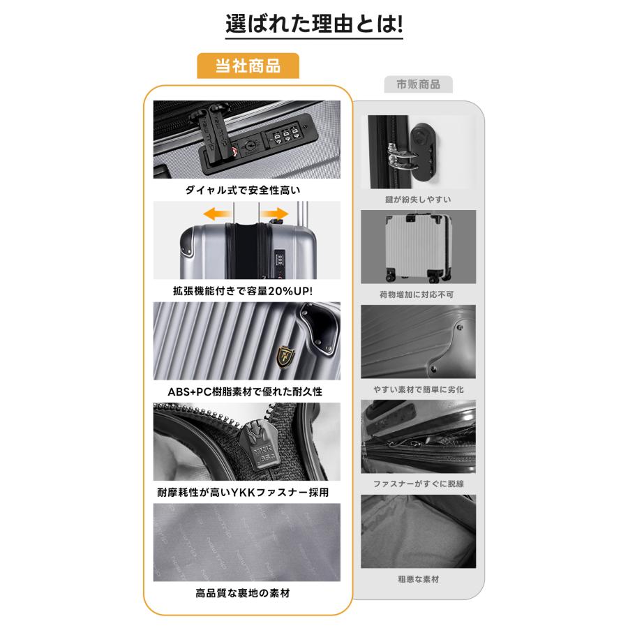 New Trip スーツケース 拡張機能付き キャリーケース キャリーバッグ L