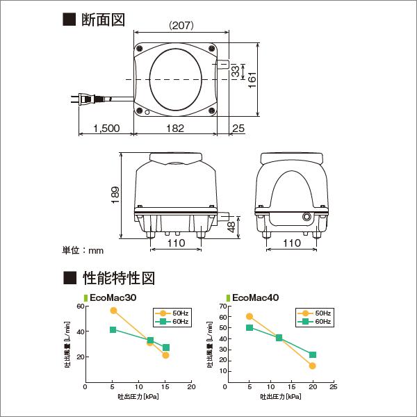 フジクリーン EcoMac-40 ecomac40 浄化槽 ブロワー ブロアー 浄化槽