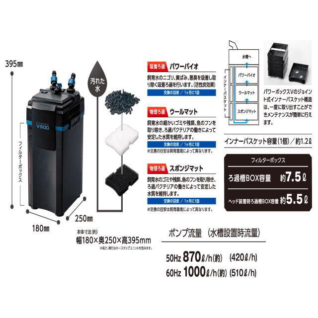 外部フィルター コトブキSV1000X 楽天市場】外部フィルター コトブキ