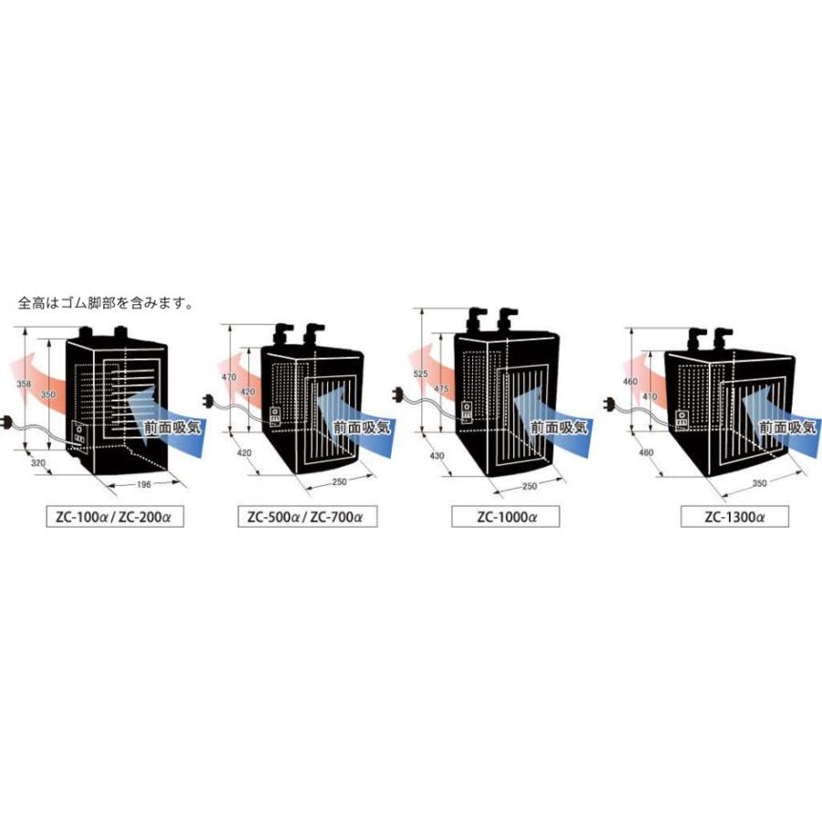 ゼンスイ ZC-200α 水槽クーラー【メーカー直送商品】送料無料 : アクア