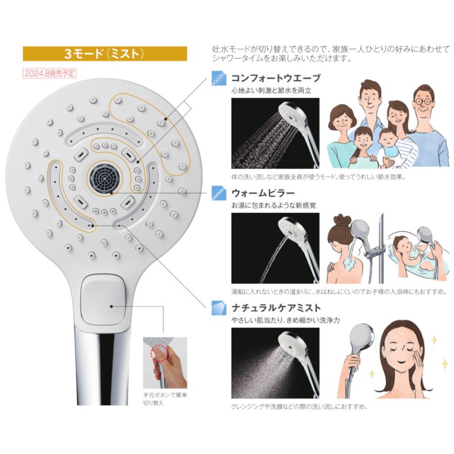 TOTO THC95 TOTO 水栓金具取替えパーツ シャワーヘッド（コンフォート