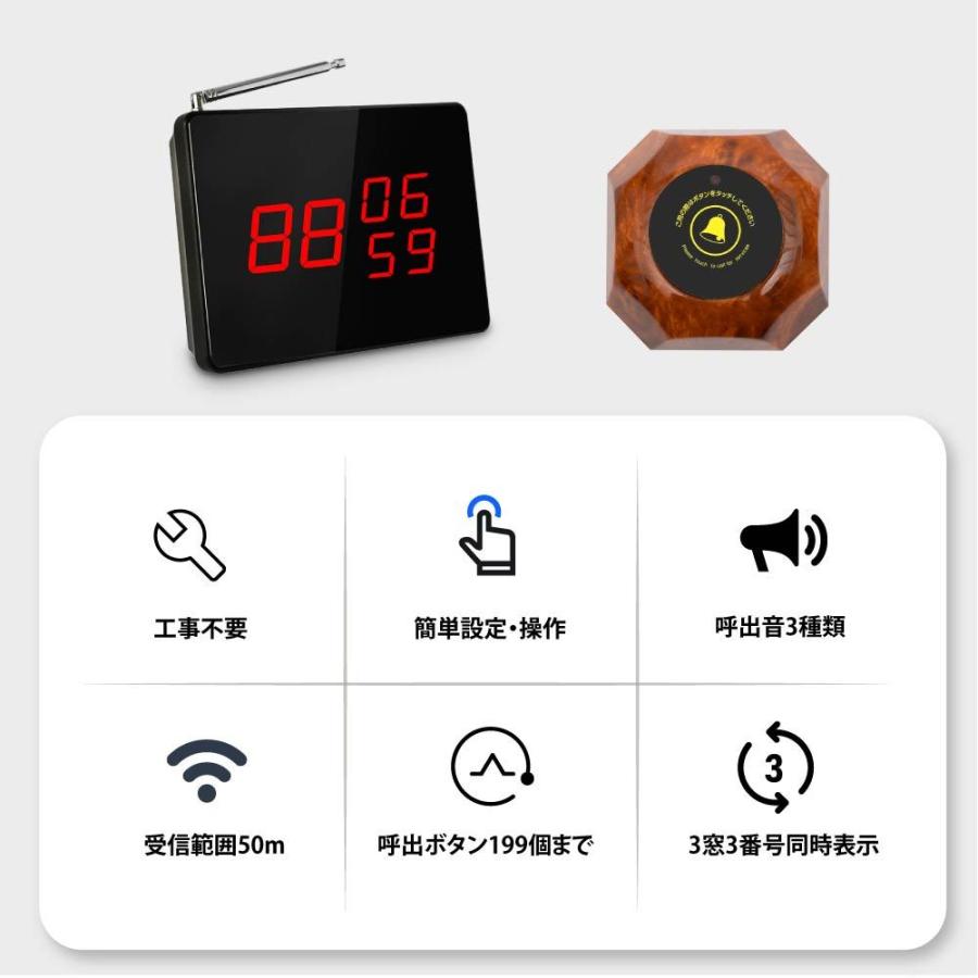 ワイヤレスチャイム スタッフ呼び出しベル 送信ボタン10個付き 3番号