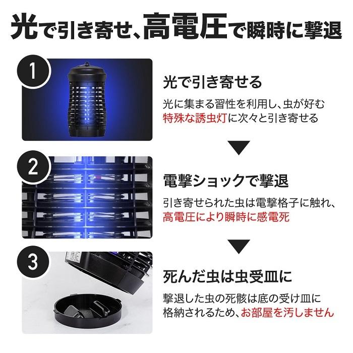 電撃殺虫器 蚊取り器 コバエ取り コバエ 駆除 殺虫灯 屋内 殺虫器 電気