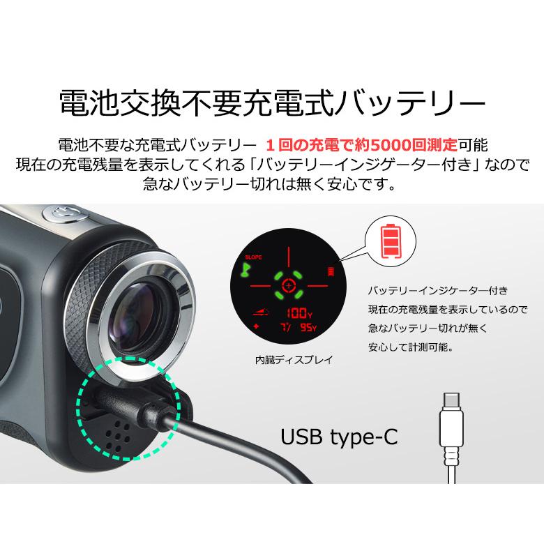 Tru-Roll（トゥルーロール） ボイスアイ 音声距離案内 モニター付き