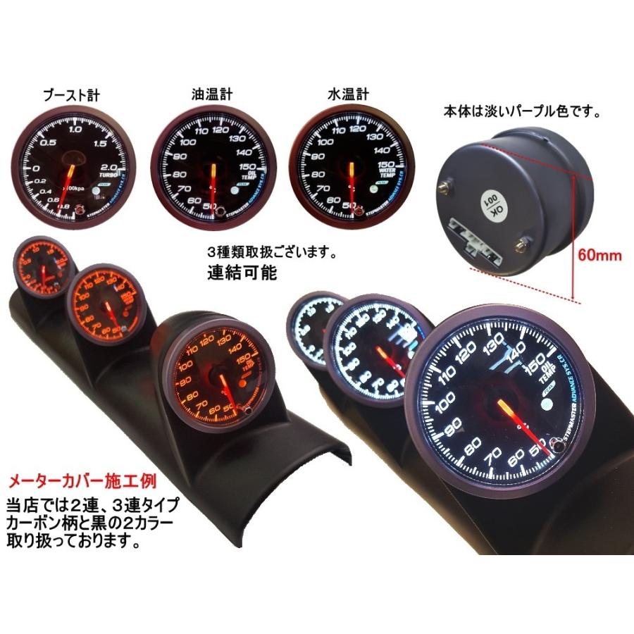 difiメーター取り付けキット