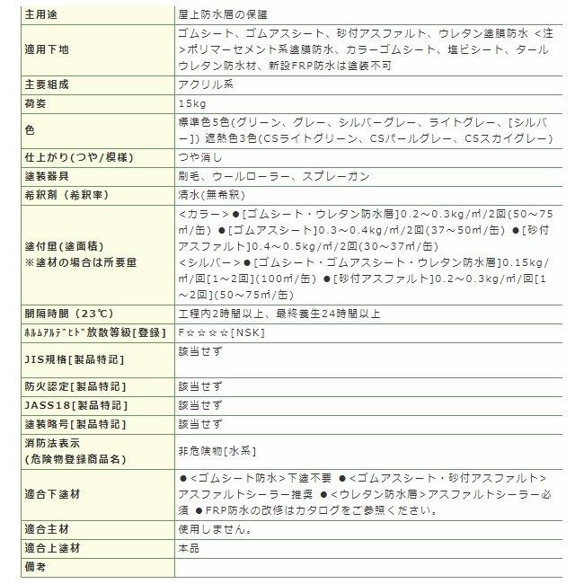 スズカファイン HPトップPA 防水層塗替え 標準色 非歩行用 15kg缶 防水
