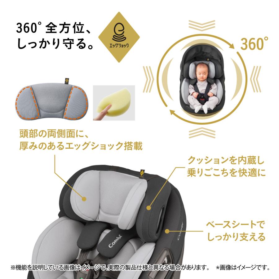 Combi（コンビ） チャイルドシート THE S ISOFIX エッグショック ZC
