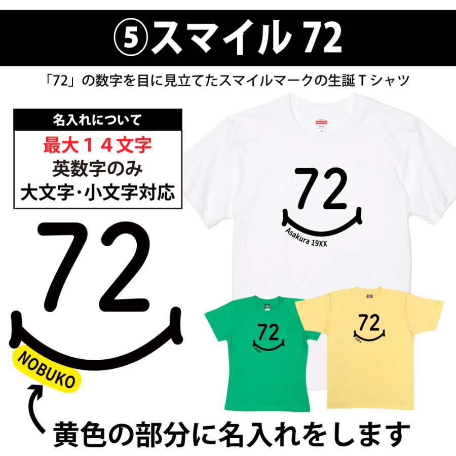 BASIC COVER 72歳 誕生日 プレゼント Tシャツ 名入れ 名前 プリント