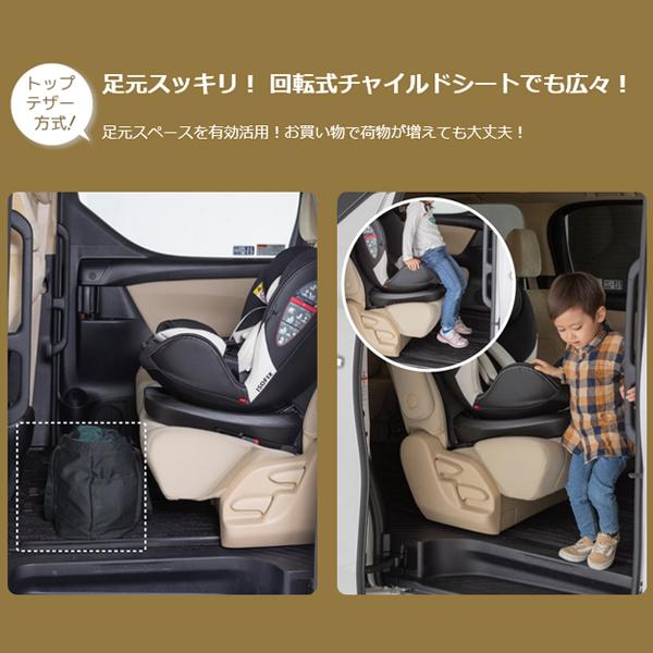 nihonikuji（日本育児） チャイルドシート ISOFIX 新生児 回転式