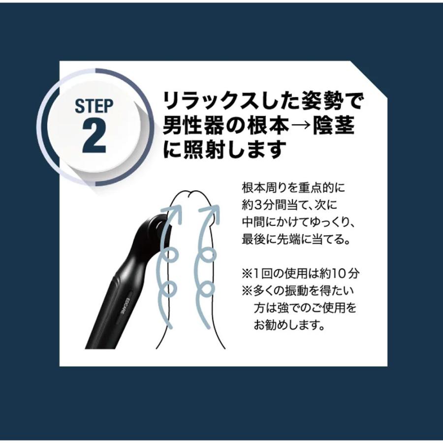 EDCARE 家庭用 EDケア器 femtify 専用ジェル付き メンズ ホームケア
