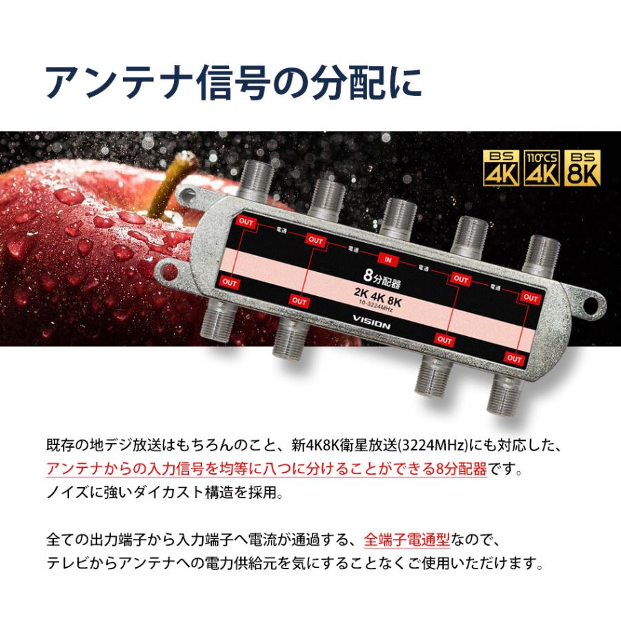 VISION 改良版 8分配器 1年保証 4K 8K 対応 TV テレビ アンテナ 全端子