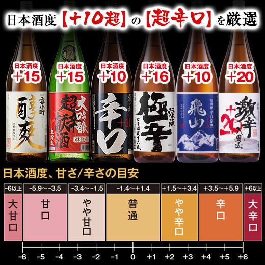BELLUNA 日本酒 大吟醸酒 普通酒 利酒師が選ぶ 辛口 地酒 一升瓶 飲み
