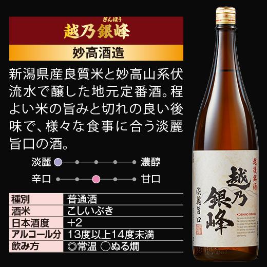 日本酒 普通酒 特割 越乃六蔵 晩酌 飲み比べ 一升瓶 6本組 セット 第9