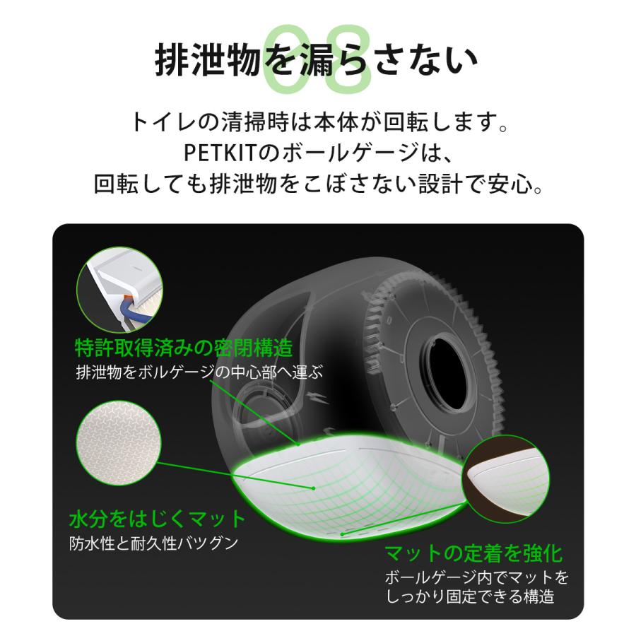 PETKIT（ペットキット） 【PETKIT PURA MAX2 フルセット】 自動猫