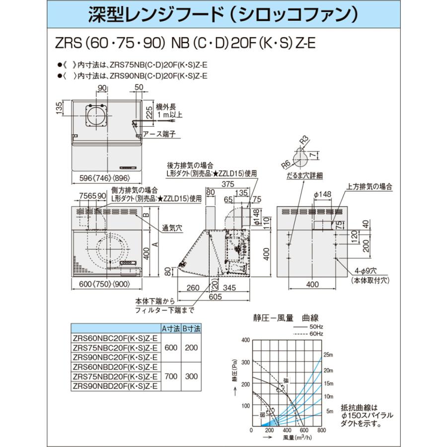 クリナップ 【ZRS60NBC20FKZ-E】 深型レンジフード シロッコファン