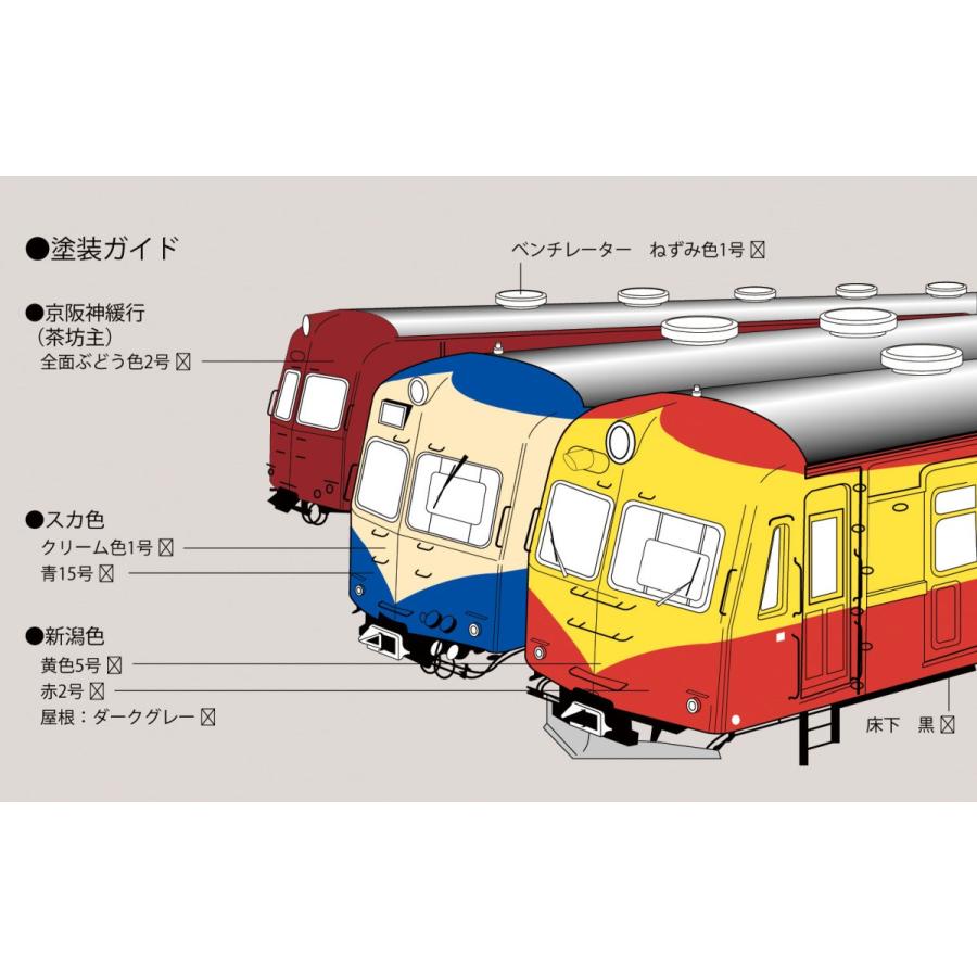 グリーンマックス 202 新潟ローカル国電70系 6両編成セット（未塗装