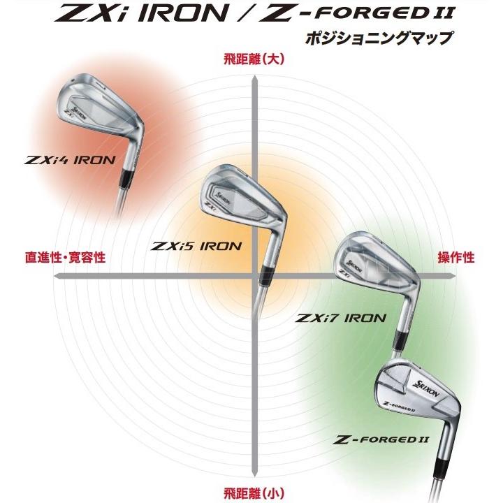ZX（スリクソン） スリクソン SRIXON ZXi7 IRON 6本セット（5〜PW