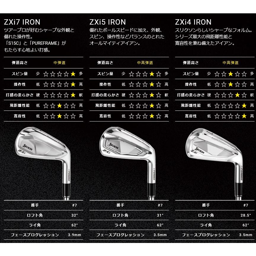 SRIXON 特注 単品1本から スリクソン ZXi5 / ZXi7 アイアン