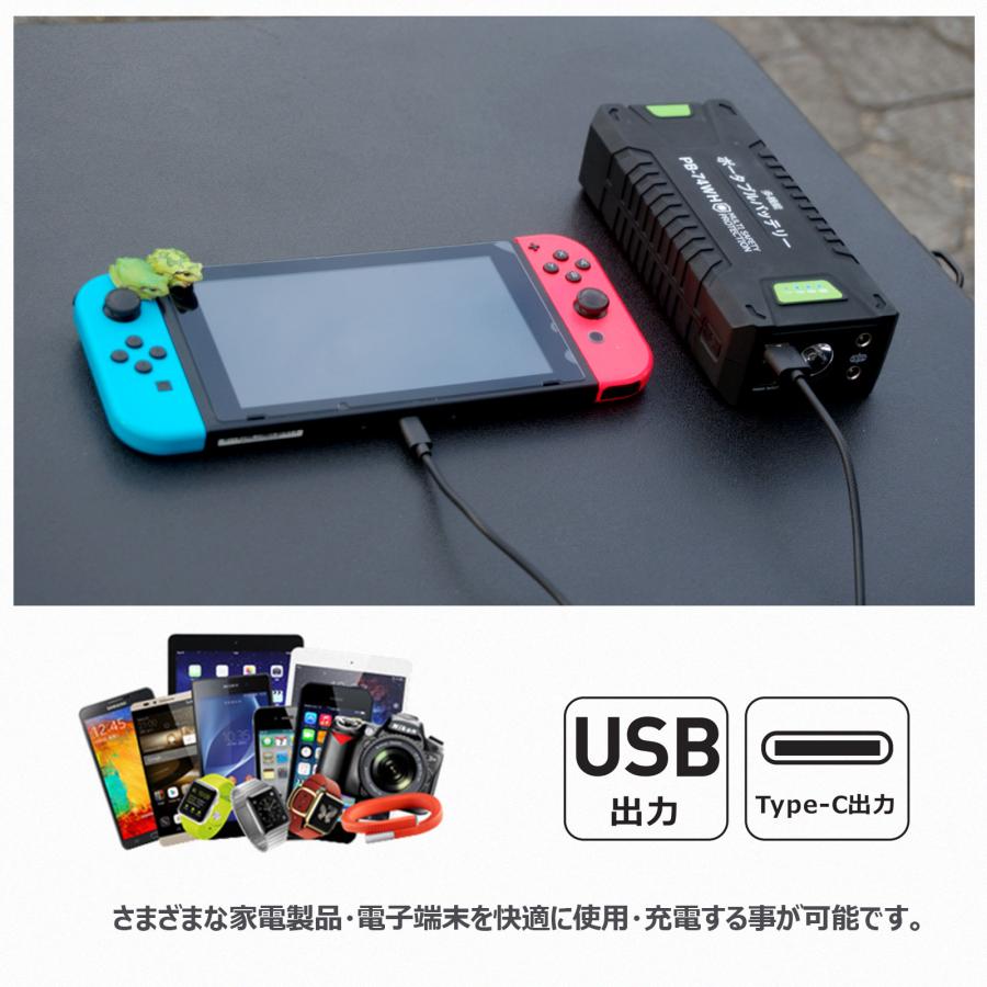 GOODGOODS（グッド・グッズ） ポータブルバッテリー 20000mAh 大容量