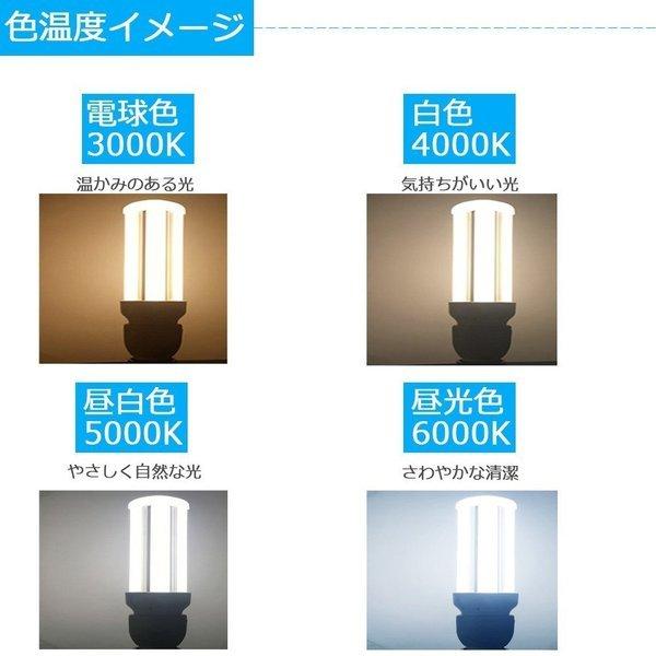 FDL18EX-L FDL18EXL 電球色 LED化 FDL18形LED FDL18EX 交換 FDL18W LED