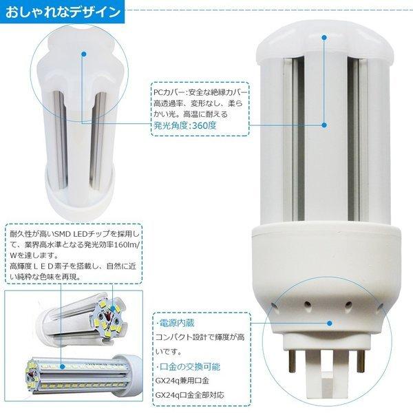 LED蛍光灯 FHT16EX-L FHT16EXL 電球色 FHT16LED LEDランプ FHT16型対応