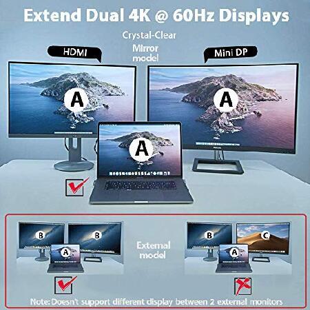 10in1 USB Cドッキングステーション MacBook Air M1 2020 Retina / M2