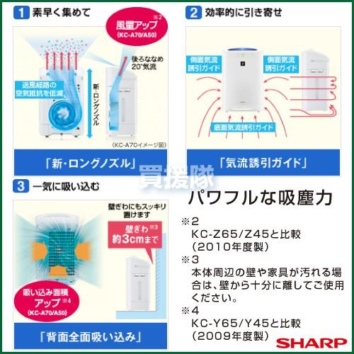SHARP（シャープ） 加湿空気清浄機 KC-A50-W ホワイト : ヒラキ