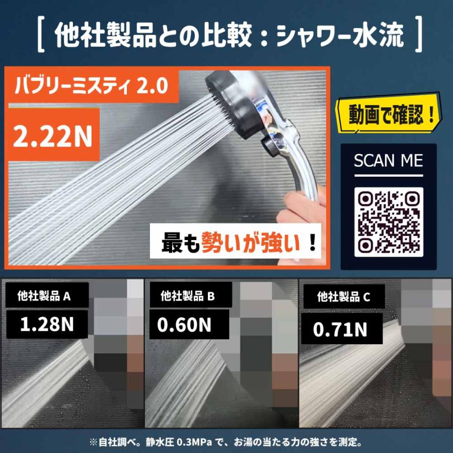 シャワーヘッド バブリーミスティシャワー2.0 本体 ファインバブル