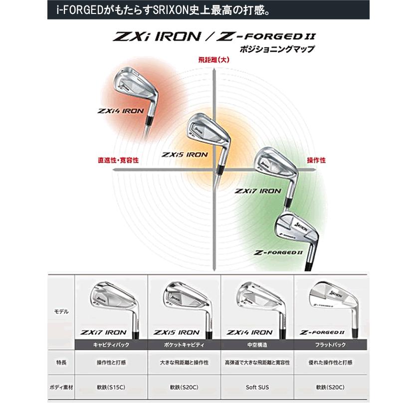 SRIXON スリクソン ZXi7 アイアン 6本セット(5-9番/PW) N.S.PRO MODUS3