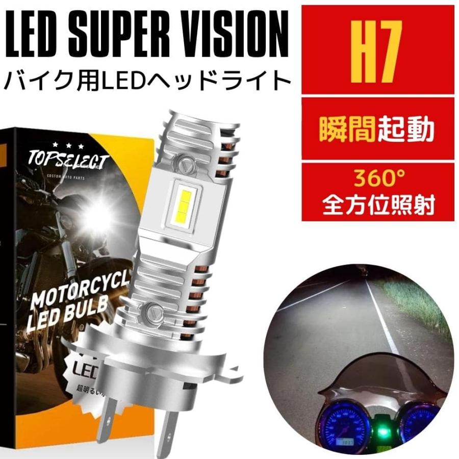 CBR1000RR SC57 04〜07年 LEDヘッドライト H7 バイク用 新基準車検対応
