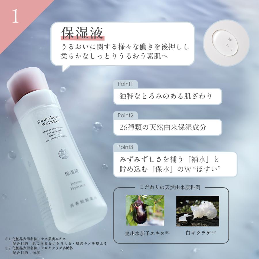 ドモホルンリンクル（Domohorn Wrinkle） 公式 基本4点セット 約2か月