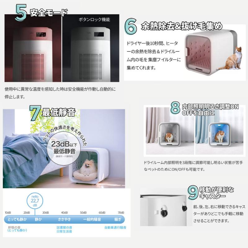 新品】nello ペットドライルーム ミント PD-B10-M 犬小屋 猫 犬 ペット