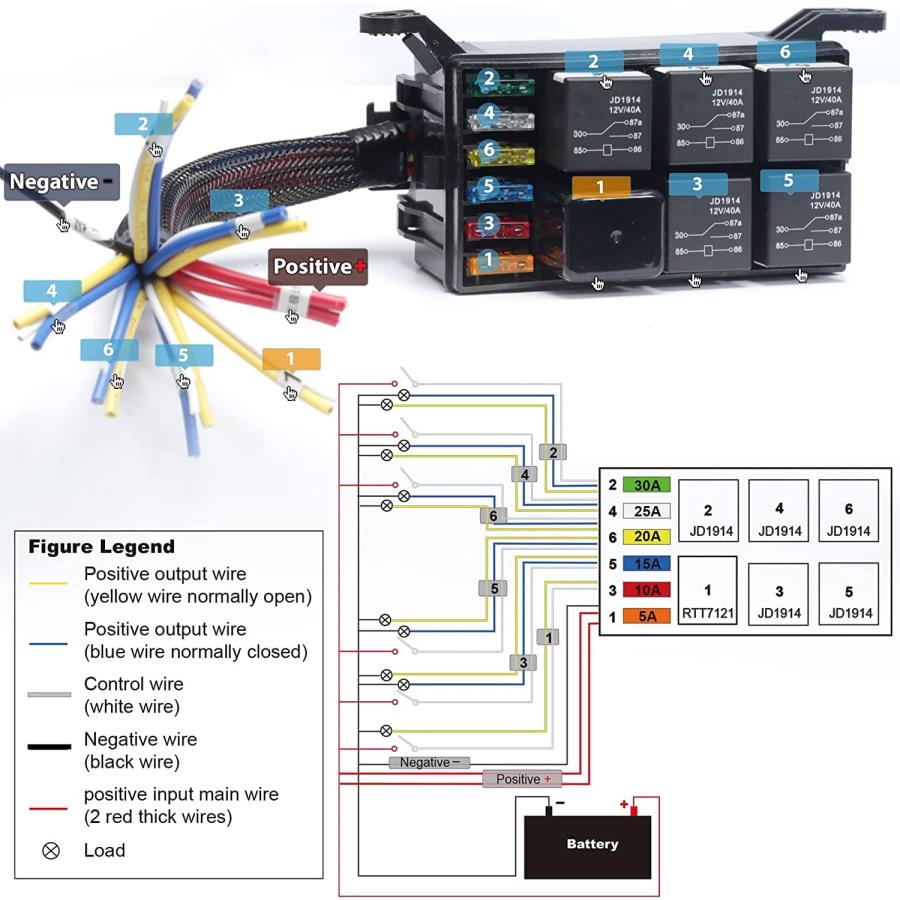 並行輸入品】 12V リレーヒューズボックス 配線済みリレーボックス