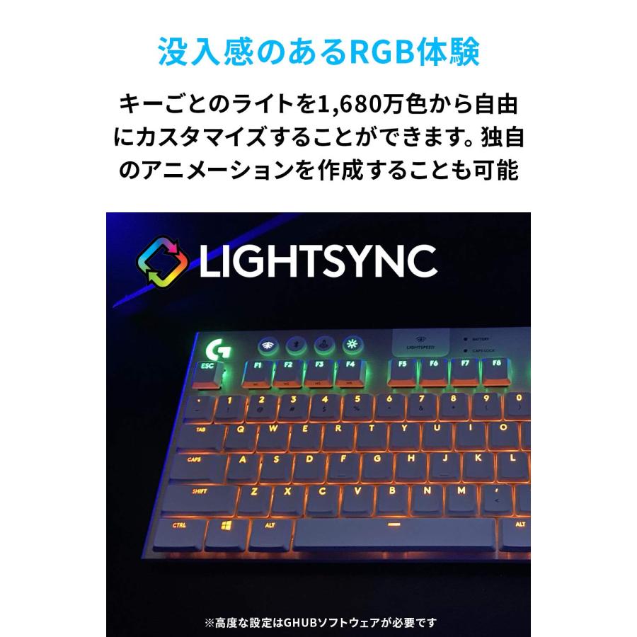 ロジテック Logitech G913 TKL クリッキー/タクタイル/リニア