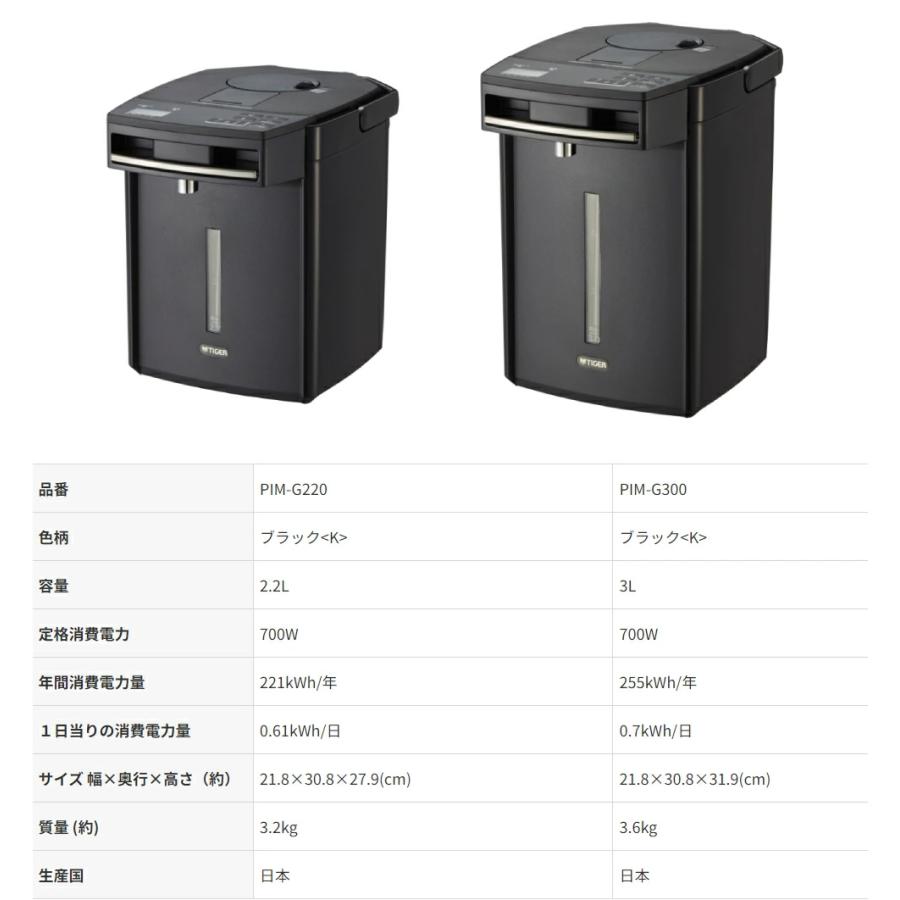 タイガー魔法瓶 タイガー 電気ポット 3L おしゃれ 蒸気レス インテリア