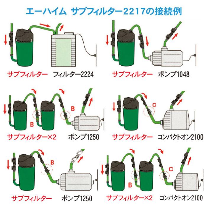EHEIM（エーハイム） サブフィルター 2217 水槽用 追加ろ過槽