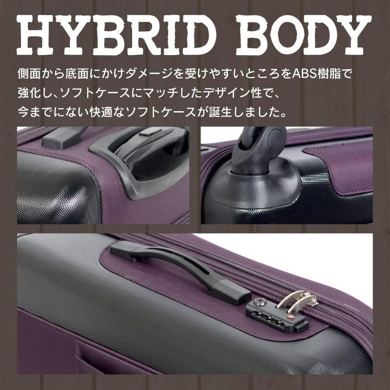 GRIFFIN LAND（グリフィンランド） キャリーケース スーツケース 機内