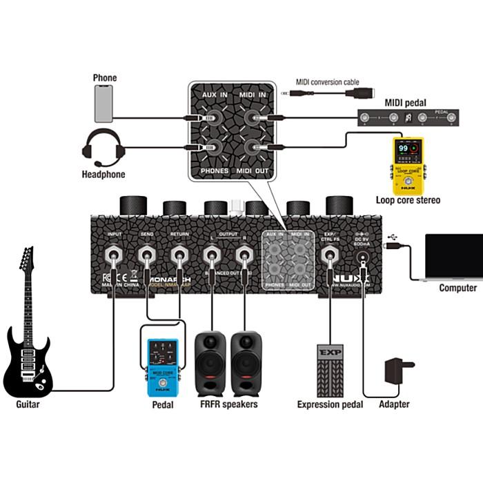 NUX Amp Academy Stomp ニューエックス アンプシミュレーター/マルチ