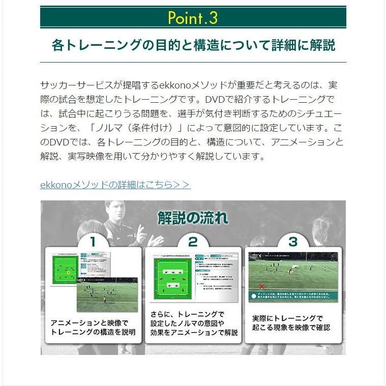 知のサッカーエコノメソッドvol3
