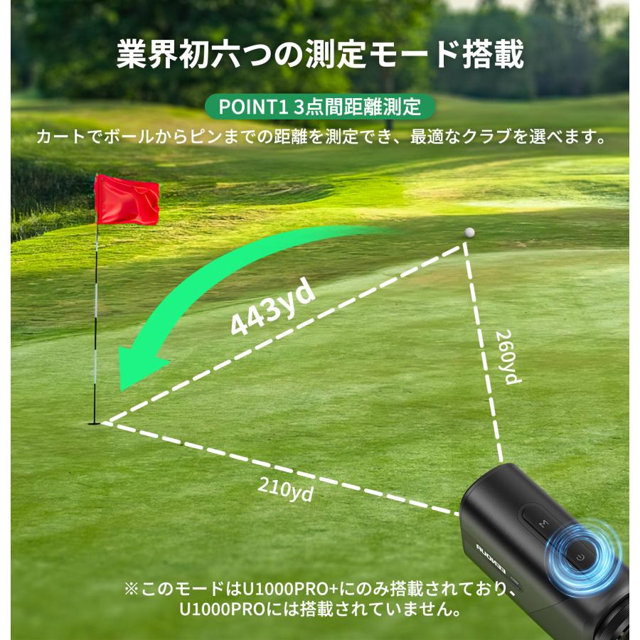 EENOUR 【年間2位】○今平プロ推薦○ミニ赤緑OLED ゴルフ距離計