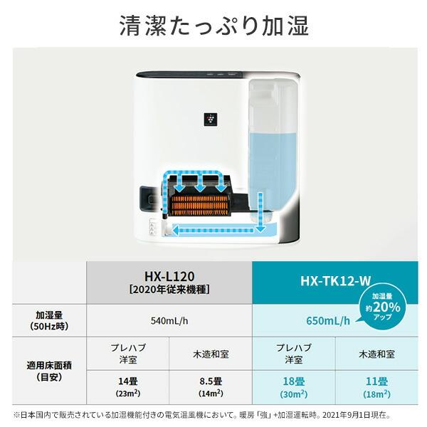 SHARP（シャープ） セラミックヒーター ヒーター 暖房器具 HX-TK12