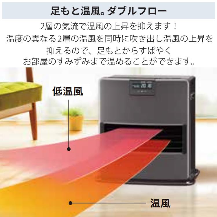 CORONA（コロナ） 石油ファンヒーター 主に12畳用 VXシリーズ 木造12畳