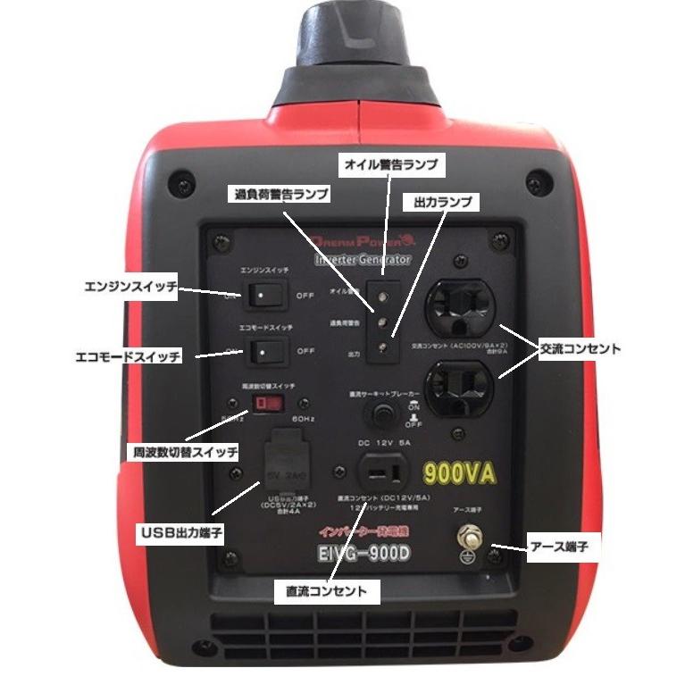 インバーター発電機 EIVG-900D 9A イザという時の備えに！ ナカトミ