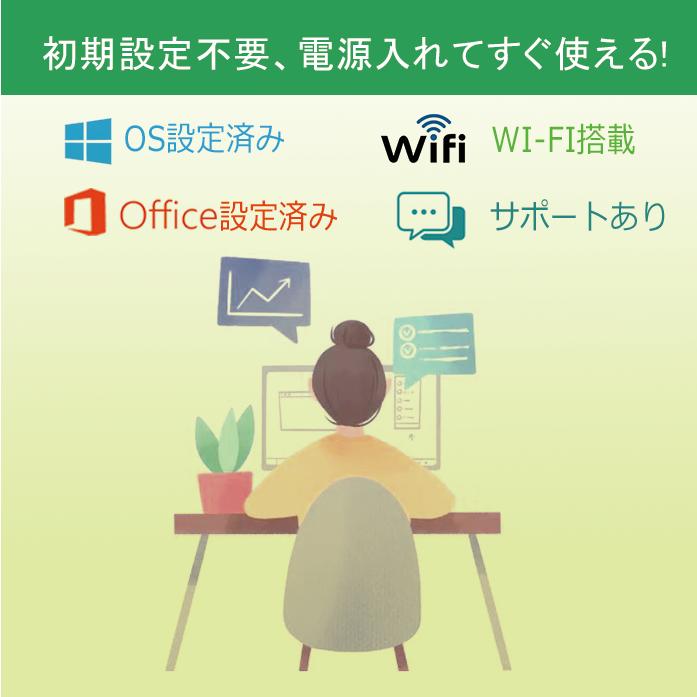 富士通（FUJITSU） ノートパソコン Windows11 第八世代Corei5/最大