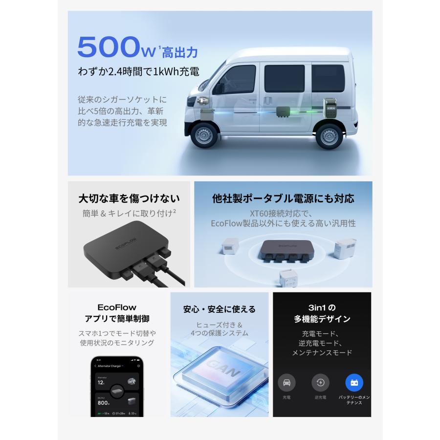 ECOFLOW ポータブル電源 大容量 DELTA 3 Max 2048Wh + 500W Alternator
