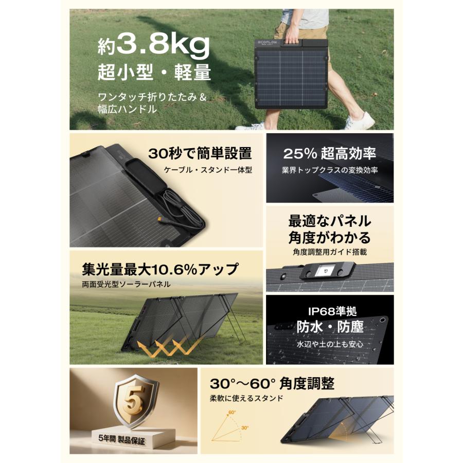 ECOFLOW 新製品 防災グッズ ポータブル電源 ソーラーパネル セット 大