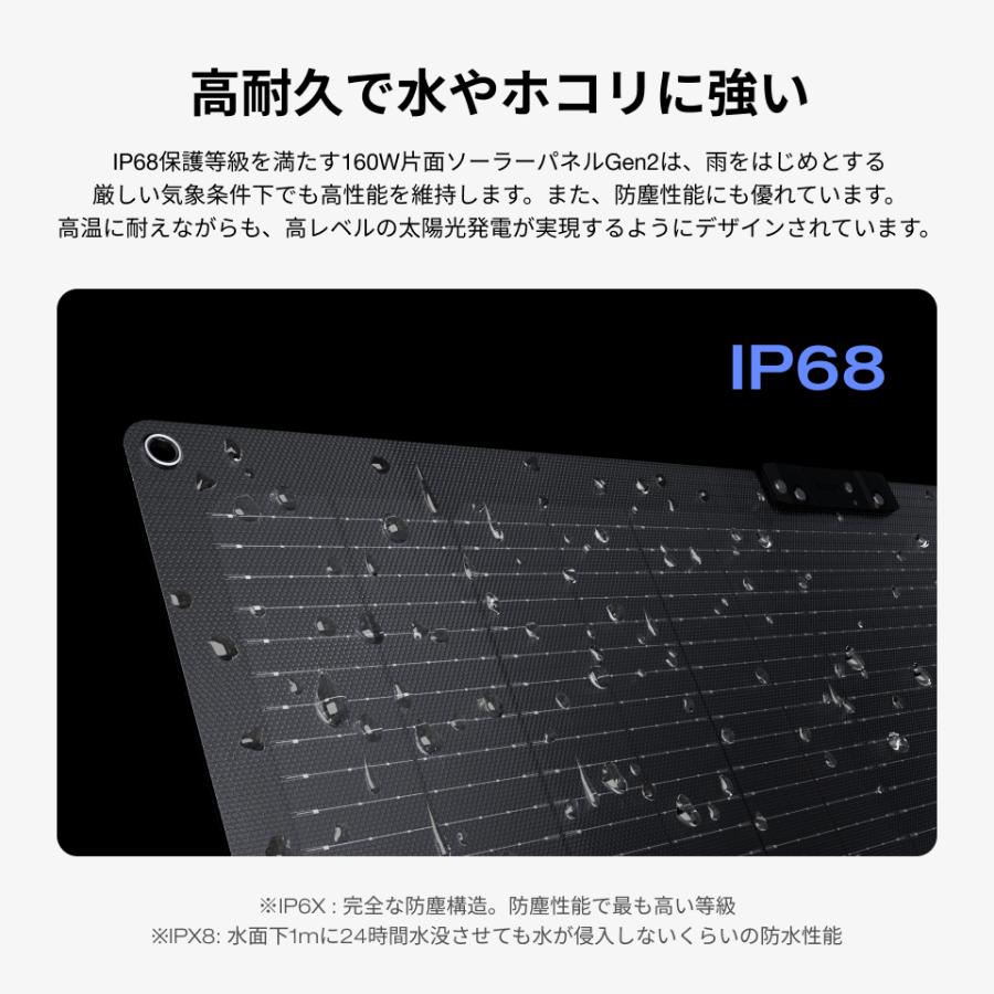 ECOFLOW ソーラーパネル 小型 160W片面ソーラーパネルGen2 太陽光発電