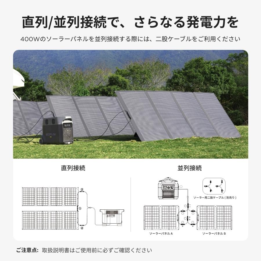 ECOFLOW ソーラーパネル 400W 太陽光発電 太陽光パネル ソーラー充電器