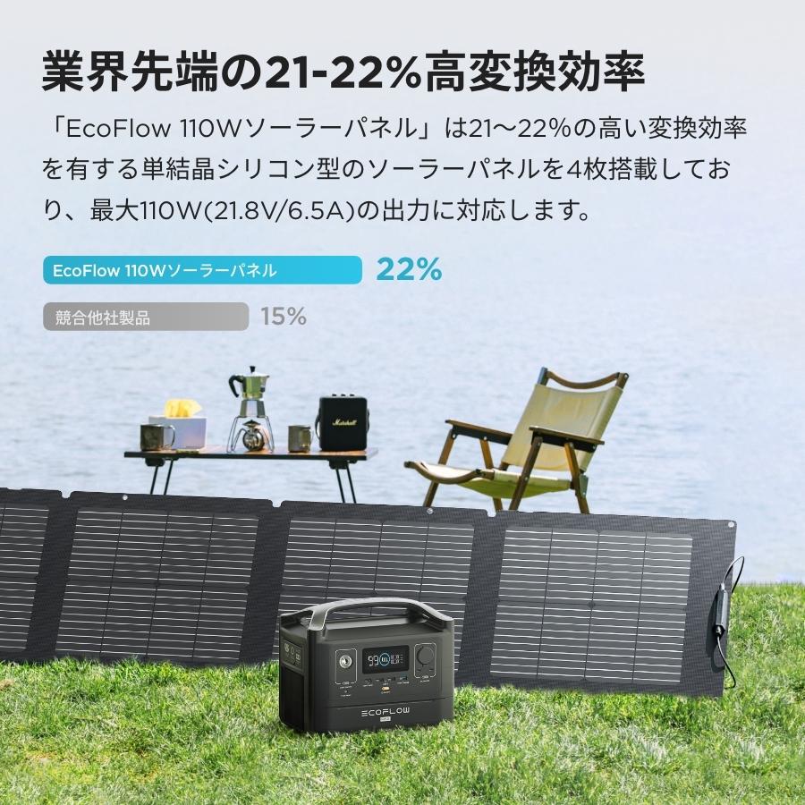 ECOFLOW ソーラーパネル 小型 110W 太陽光発電 太陽光パネル ソーラー